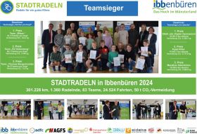2024-89 Collage Gewinner Teams Stadtradeln 2024 (1).jpg